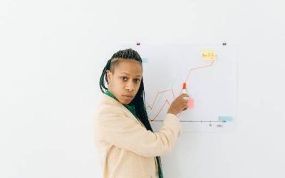 Embrace the $2.3 trillion tech revolution or risk obsolescence