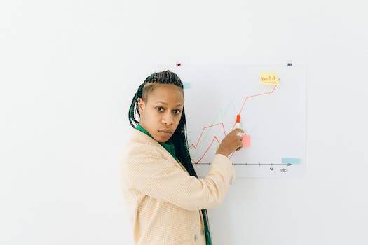 Embrace the $2.3 trillion tech revolution or risk obsolescence