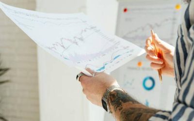 Embracing the Future: 97.2% of Businesses Trust in Big Data and AI for Growth