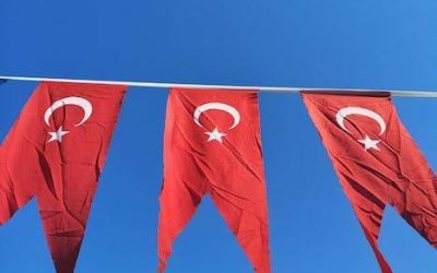 Unleashing SMEs potential: transforming into a high-income nation